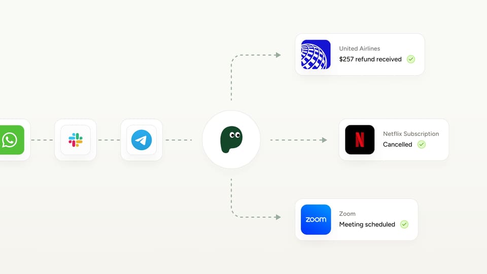 Pine Launches Message Gateway