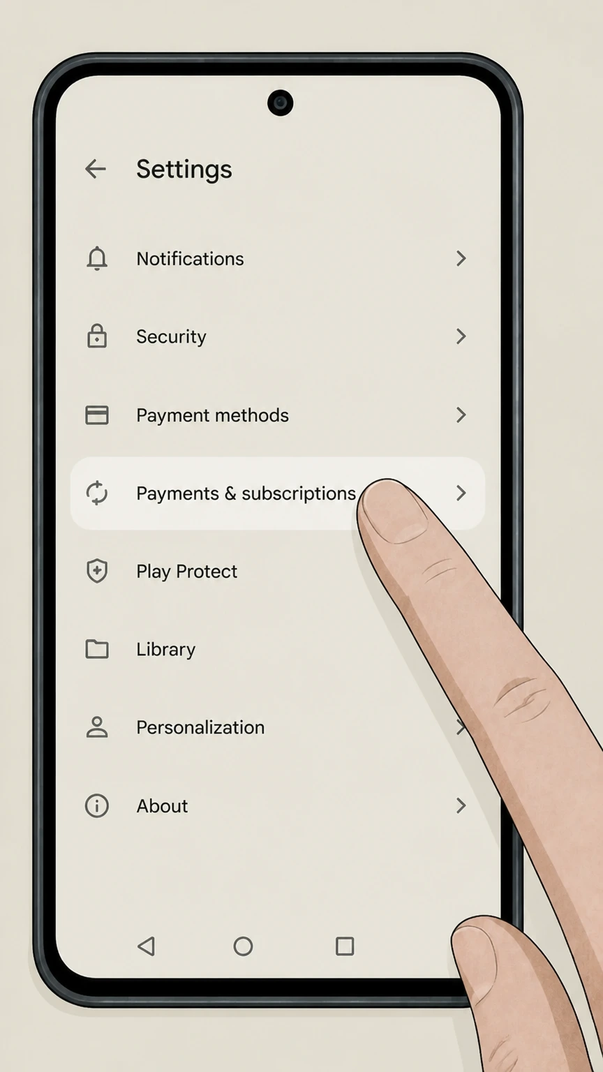 Aaptiv google-play cancellation: Open Payments & subscriptions