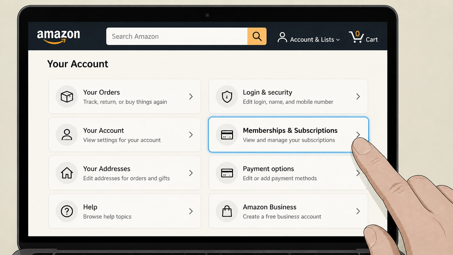 DAZN amazon cancellation: Open Memberships & Subscriptions