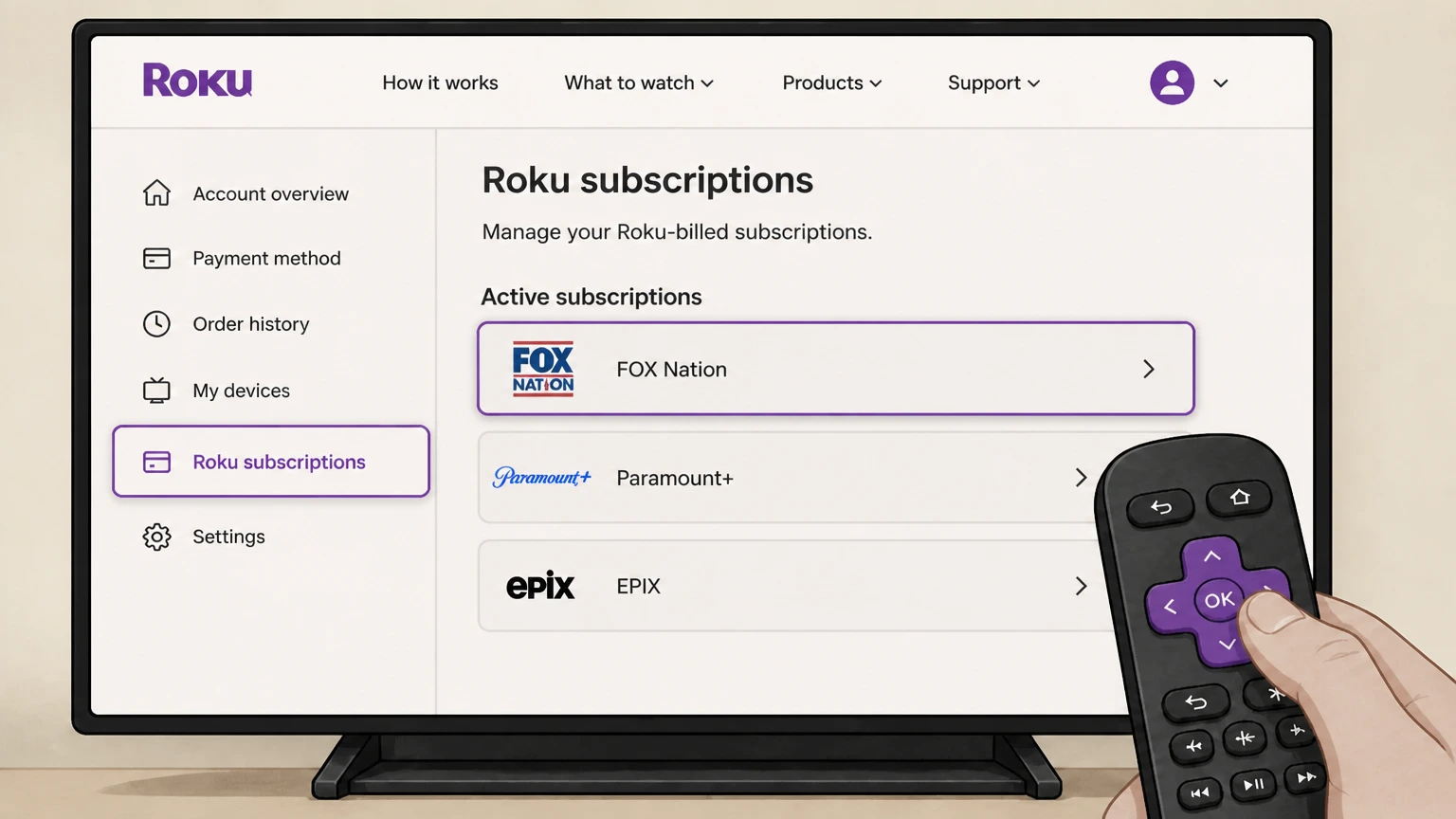 FOX Nation roku cancellation: Choose FOX Nation