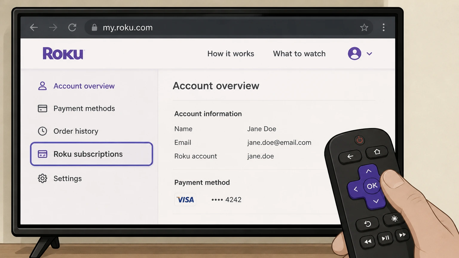 Hulu roku cancellation: Open Roku subscriptions