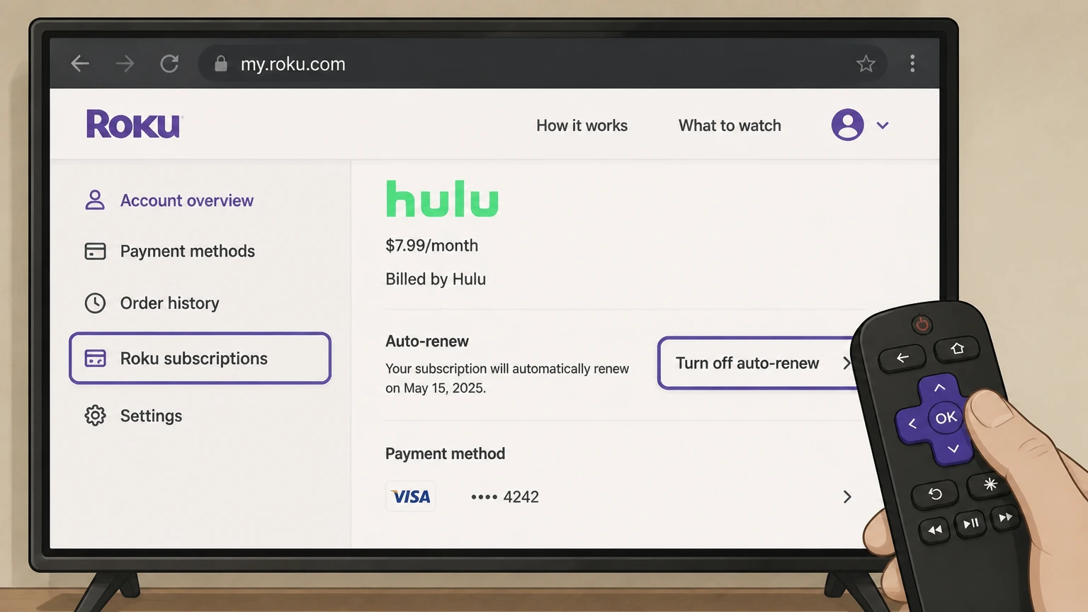 Hulu roku cancellation: Turn off auto-renew