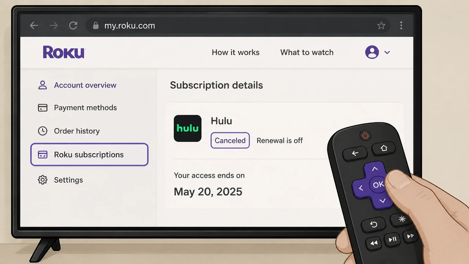 Hulu roku cancellation: Save the Roku end date