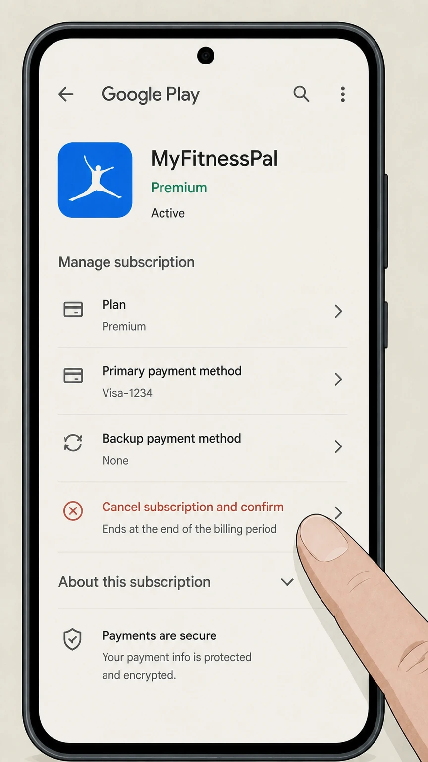 MyFitnessPal google-play cancellation: Tap Cancel subscription and confirm