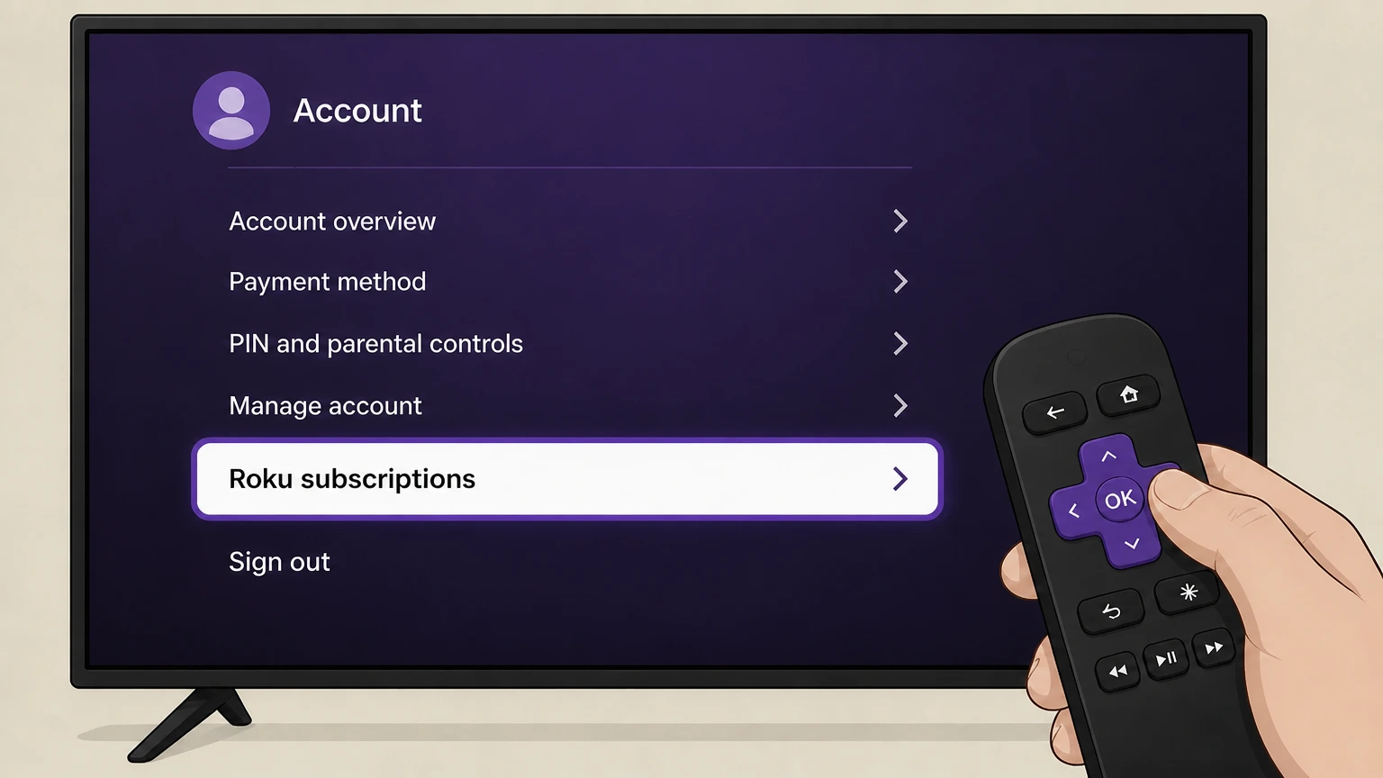 Roku subscriptions roku cancellation: Choose Roku subscriptions